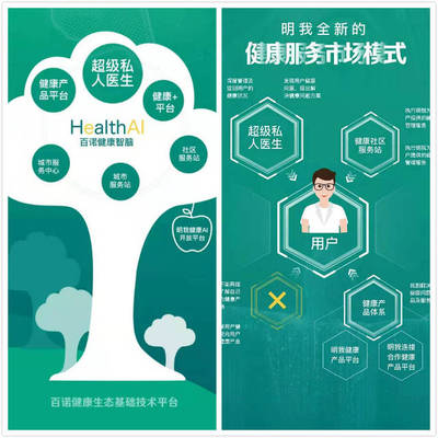「百諾健康」推出“明我健康服務體系”，獲超5億元定向基金支持，引領全生命周期健康管理新浪潮